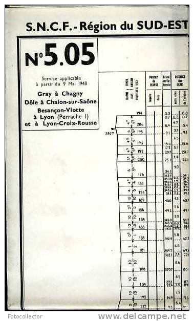 SNCF Région Sud-Est Plan De Circulation Des Trains  N° 5.05 Applicable à Partir Du 9 Mai 1948. - Europe