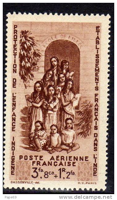 Inde PA  N° 8  XX PEIQI   Brun  Sans Charnière, TB - Unused Stamps