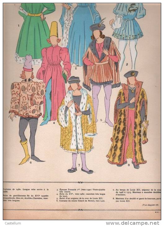 Gravure De Mode- Costume Masculin Francais De Giafferri- VETEMENTS. RENAISSANCE - History