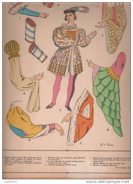 Gravure De Mode- Costume Masculin Francais De Giafferri-MANCHES, GANTS , BRODERIES.-RENAISSANCE - Histoire