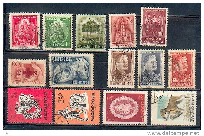 Hungary (L1) - Collections
