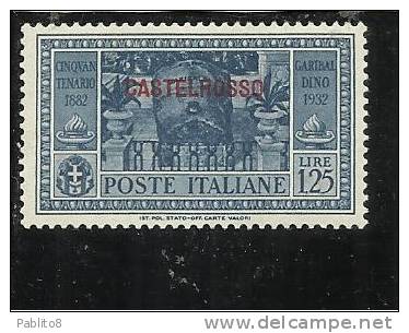 CASTELROSSO 1932 GARIBALDI LIRE 1,25 MNH - Castelrosso