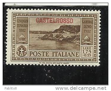 CASTELROSSO 1932 GARIBALDI LIRE 1,75 + 25 C MNH - Castelrosso