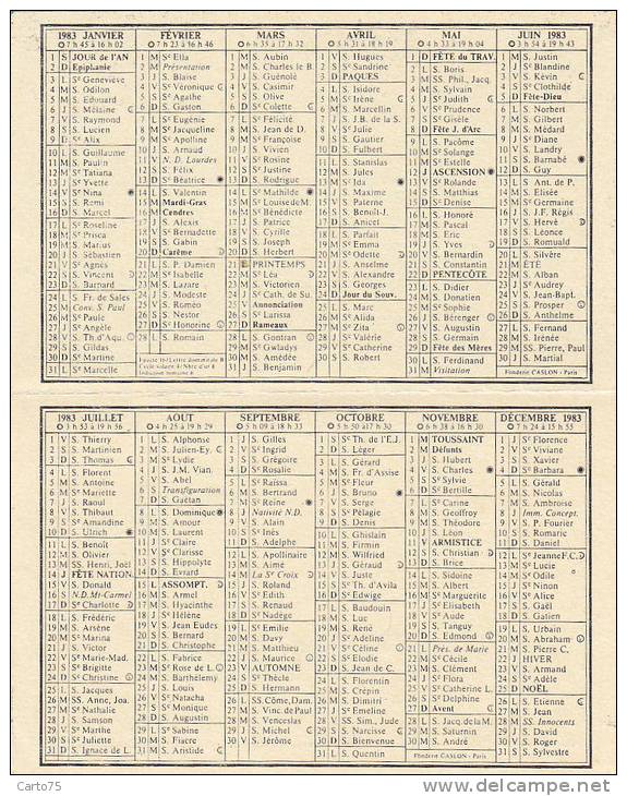 Nantes 44 - Au Pont De La Poissonnerie - Maison Arrouet - Calendrier 1983 Publicité - Sonstige & Ohne Zuordnung