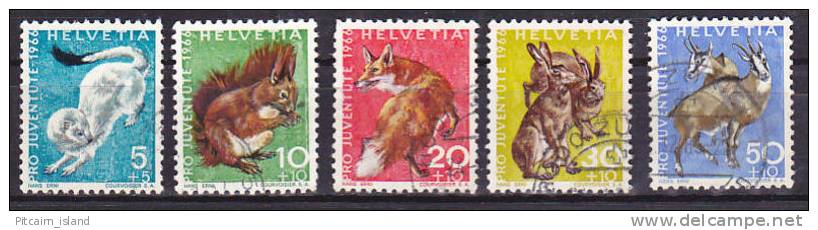 Helvetia  Schweiz  Zwitserland   1966  Mi.nr. 845-849  Used  Pro Juventute  Dieren Animals - Usados