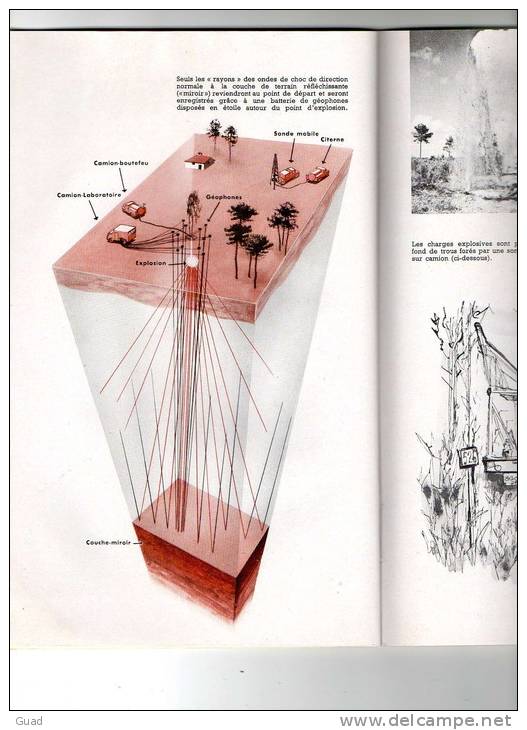 PARENTIS - ESSO PETROLE - FORAGE - ESSENCE -  livret de 50 pages plas dessins photos année 1955