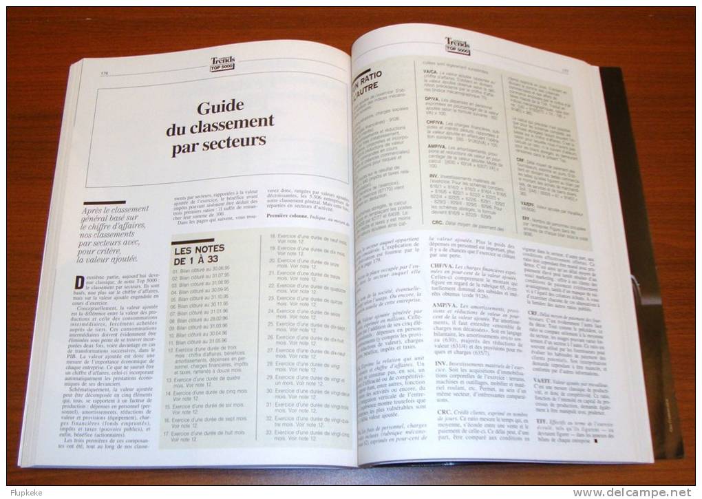 Trends Tendances 52 Décembre 1996 Top 5000 Les Plus Grandes Entreprises De Belgique - Boekhouding & Beheer