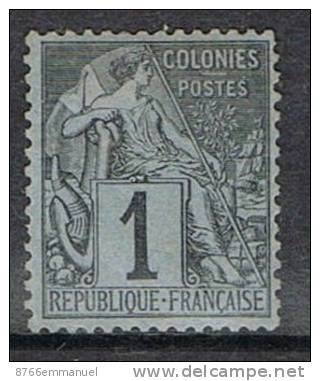 COLONIES GENERALES N°46 N* - Alphee Dubois