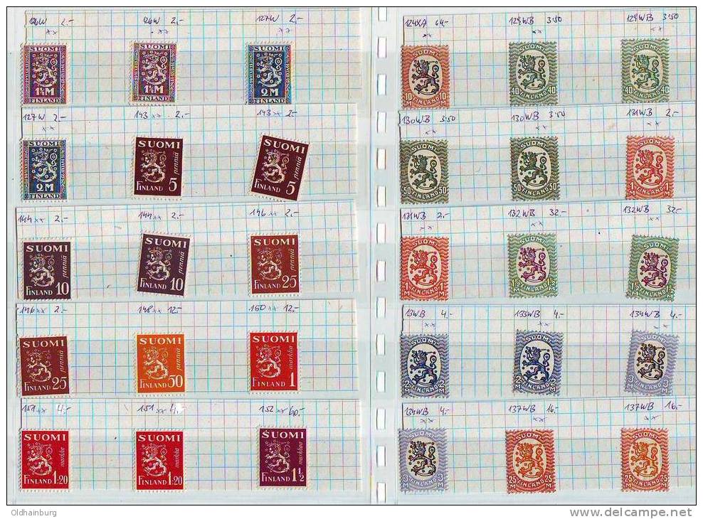 258b: Sammlung Finnland 6 Scans Freimarken Feinst Postfrisch, Sehr Hoher Katalogwert - Collections