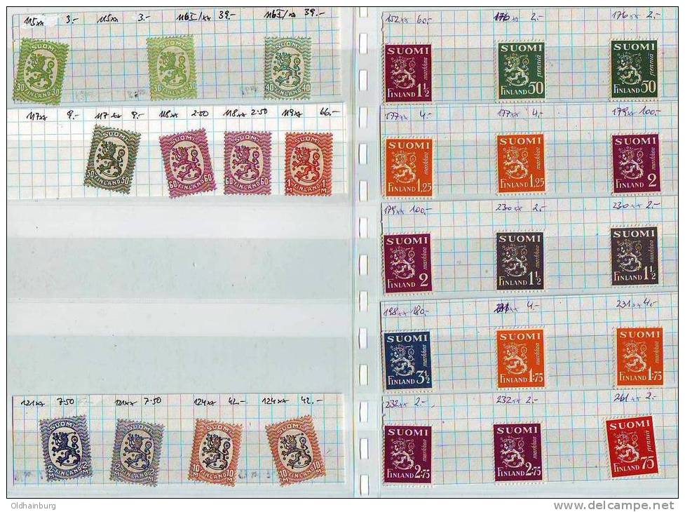 258b: Sammlung Finnland 6 Scans Freimarken Feinst Postfrisch, Sehr Hoher Katalogwert - Sammlungen