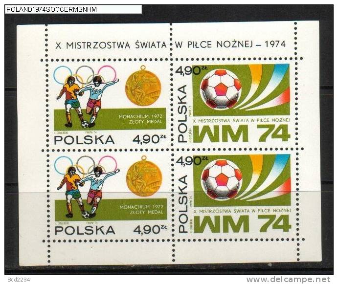 POLAND 1974 SOCCER WORLD CUP IN GERMANY S/S MS NHM Football Field Sports - 1974 – Germania Ovest