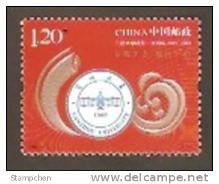 China 2009-21 Centenary Of Birth Of Lanzhoui University Stamp - Unused Stamps