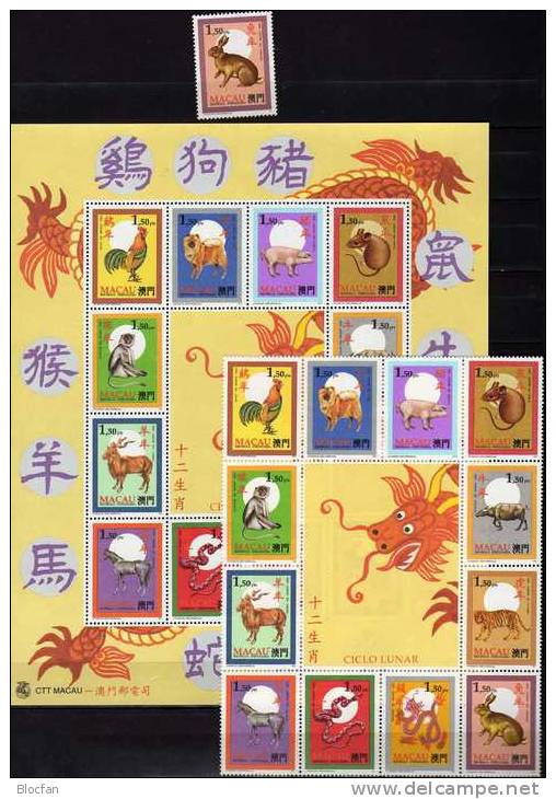 Jahr Der Hasen Chinesische Kalender 1987 Macau 835, KB Plus 12-Block ** 50€ Fauna Stamp 1995 Cock Out Sheetlet Of Macao - Kilowaar (max. 999 Zegels)