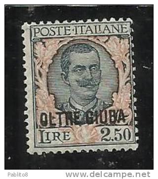 OLTRE GIUBA 1926 SOPRASTAMPATI DEL REGNO LIRE 2,50 MNH - Oltre Giuba