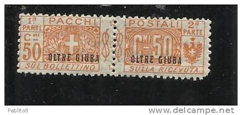 OLTRE GIUBA 1925 PACCHI POSTALI 50 C MNH - Oltre Giuba