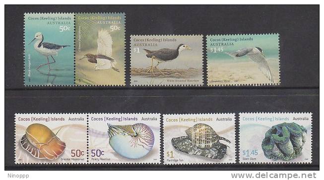 Cocos Islands-2007-2008 Years  MNH - Cocos (Keeling) Islands