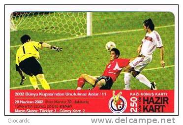 TURCHIA  (TURKEY)  -  TURKCELL  (GSM RECHARGE) - FOOTBALL: WORLD CUP 2002 (TURKEY 3 SOUTH KOREA 2)  -  USED -  RIF. 4610 - Turchia