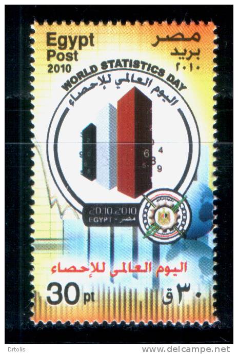 EGYPT / 2010 / WORLD STATISTICS DAY / MNH / VF. - Nuovi