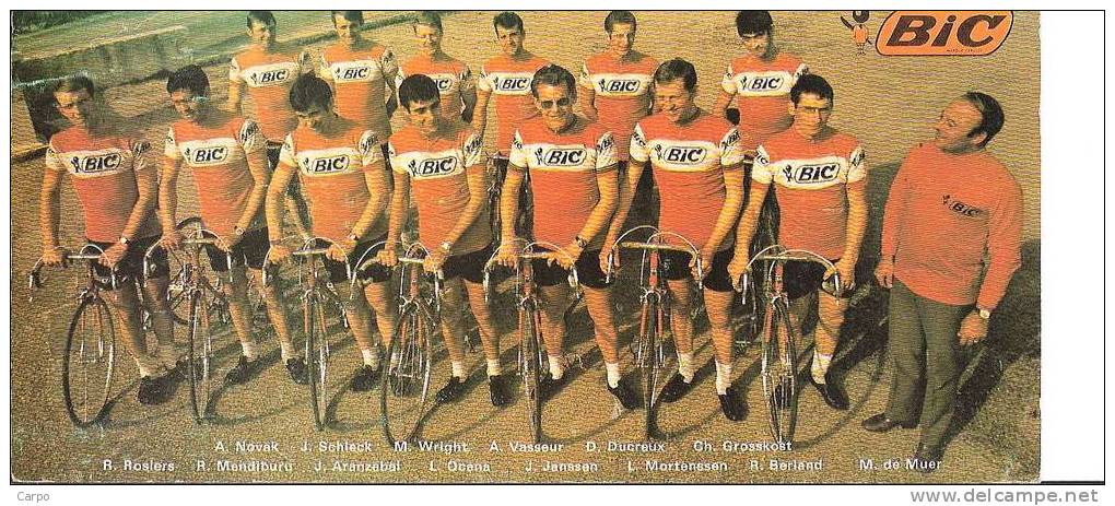 CARTE PANORAMIQUE - Cyclisme équipe BIC. - Cycling