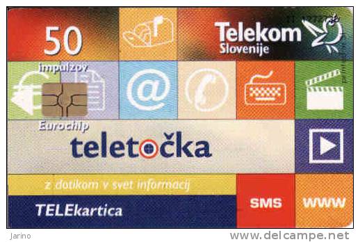 Slovénie, Telecom,   Chip, - Slovénie