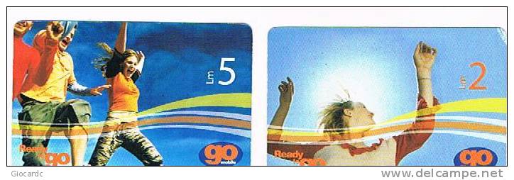 MALTA - GO MOBILE RECHARGE GSM   - YOUTH CELEBRATING  (LOT OF 2 DIFFERENT)   - USED - RIF. 7812 - Malte