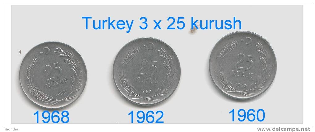 Turkije  Diverse Lots  Zie Scan  Lot   6    T / M   10 - Turquia
