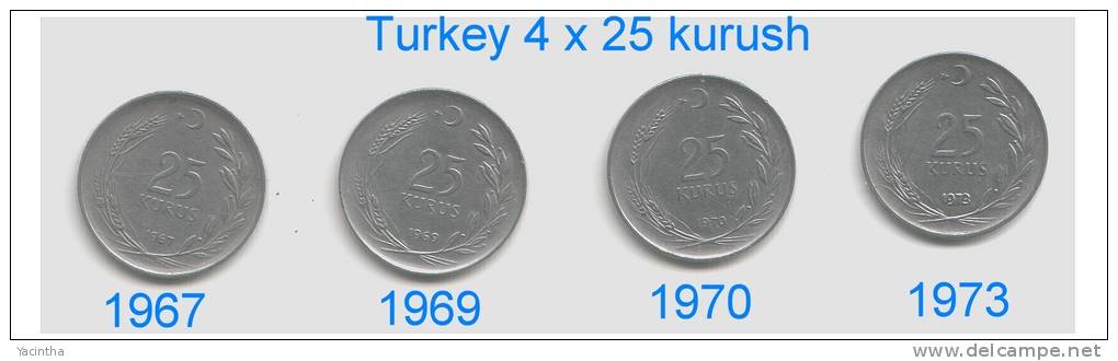 Turkije  Diverse Lots  Zie Scan  Lot   6    T / M   10 - Turquia
