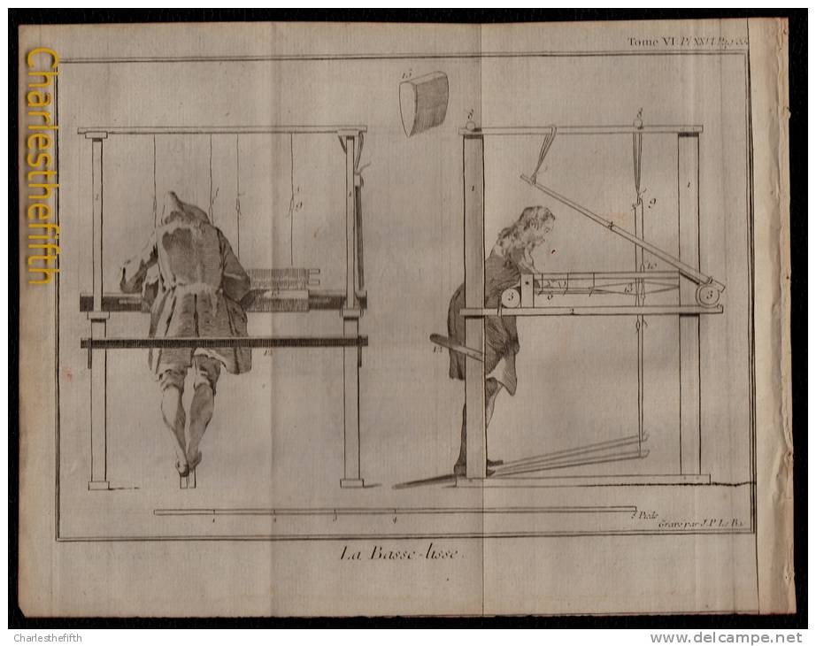 22 X GRAVURE CUIVRE 1740 - FABRIQUE DE SOIERIE - TISSER - TISSAGE - WEAVING - TESSSERE - WEBEN  - PAR JACQUES LE BAS - Estampes & Gravures