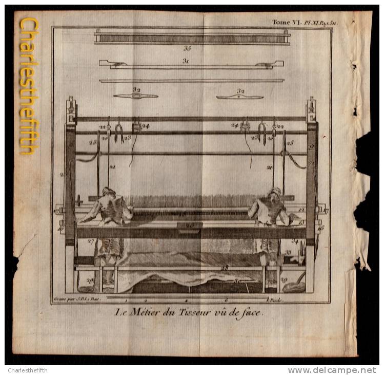 22 x GRAVURE CUIVRE 1740 - FABRIQUE DE SOIERIE - TISSER - TISSAGE - WEAVING - TESSSERE - WEBEN  - PAR JACQUES LE BAS