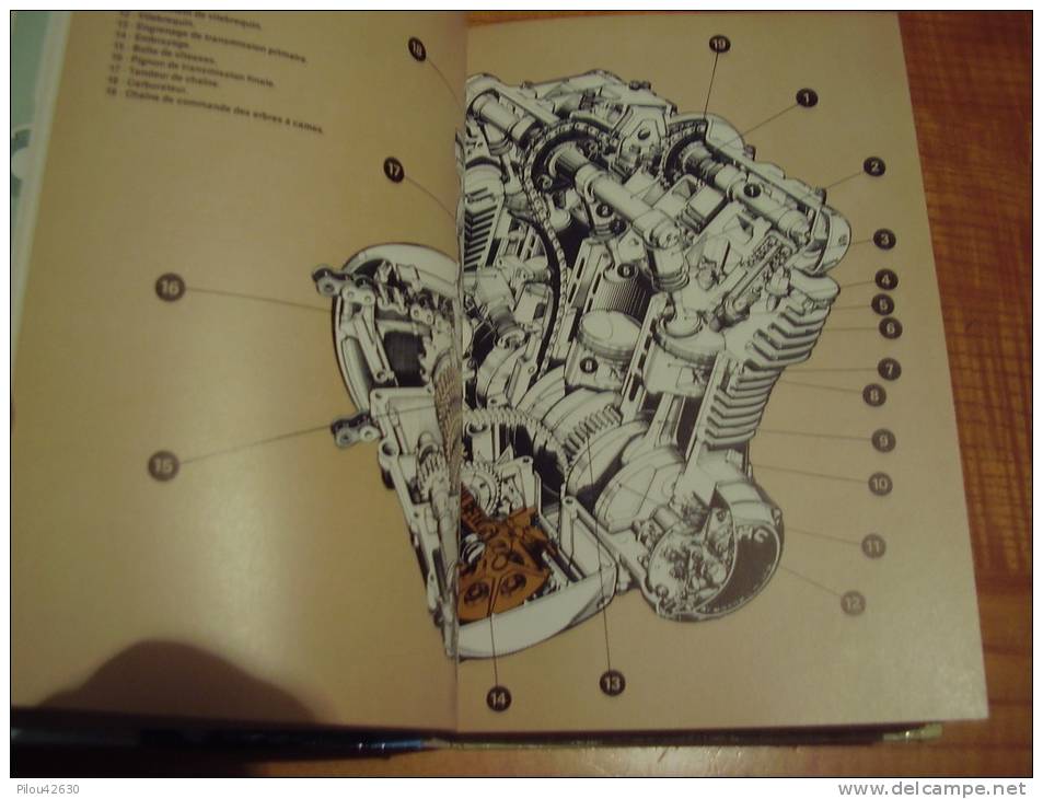 Guide Technique Et D\´entretien De La Moto . 1981 . 317 Pages . TB - Motorrad