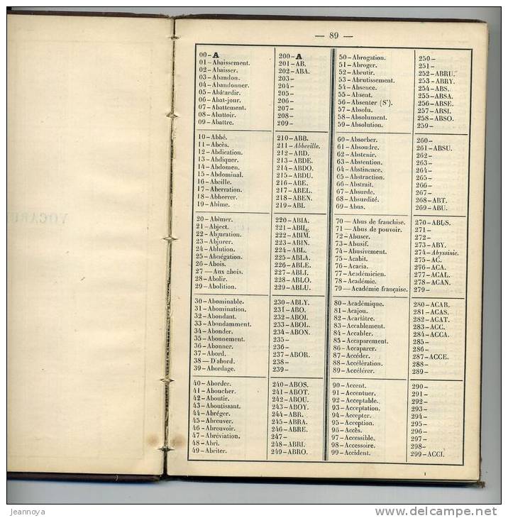 VOCABULAIRE N° 10 DES POSTES & TELEGRAPHES DE 12/1889 POUR LA TRANSCRIPTION DES TELEGRAMMES CODES - RRR - Andere & Zonder Classificatie