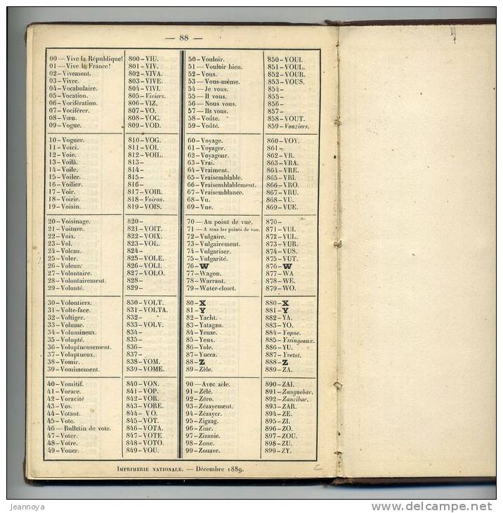 VOCABULAIRE N° 10 DES POSTES & TELEGRAPHES DE 12/1889 POUR LA TRANSCRIPTION DES TELEGRAMMES CODES - RRR - Other & Unclassified