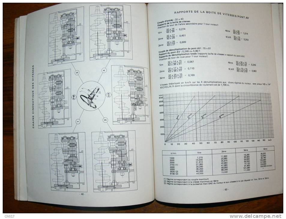 REVUE TECHNIQUE AUTOMOBILE N 1350 CARACTERISTIQUES ET DESCRIPTION TECHNIQUE   PEUGEOT 304  EDITE - Auto