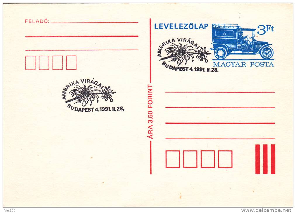 CAMIONS,CAR IMPRINTED POSTAGE POSTCARD CANCELL 1991 HUNGARY. - Vrachtwagens