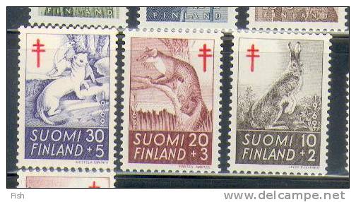 Finland ** (527) - Unused Stamps