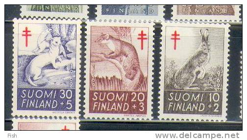 Finland ** (527) - Nager