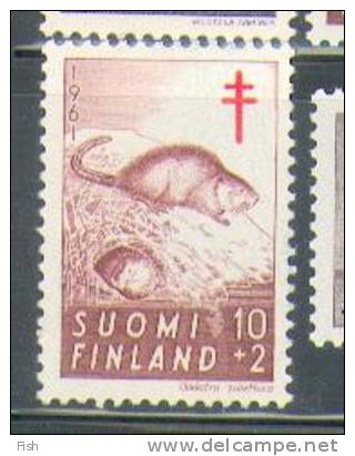 Finland ** (512) - Rodents