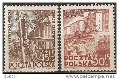 POLAND 1952 6 YEAR PLAN FOR ELECTRICAL ENERGY SERIES II HM - Electricity Power Electrification - Elektriciteit