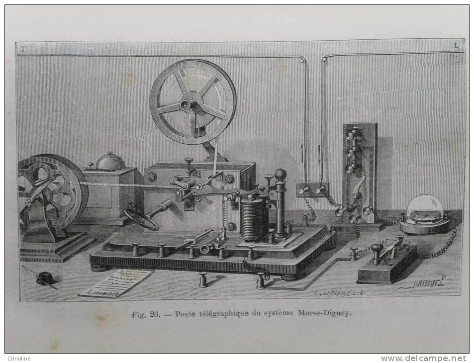 Documents, Gravures Sur Bois - Poste Télégraphique Du Système Morse-Digney- 1886 - Documenti Storici