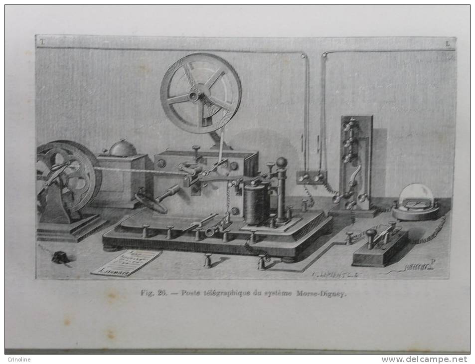 Documents, Gravures Sur Bois - Poste Télégraphique Du Système Morse-Digney- 1886 - Documents Historiques