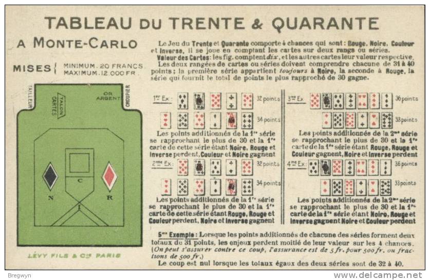 CPA Jeux De Cartes Au Casino - Tableau Du Trente Et Quarante à Monte-Carlo - Playing Cards