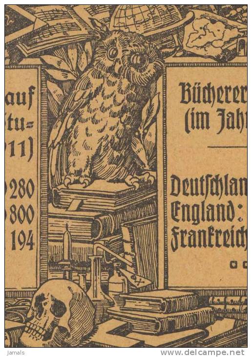 Owl, Hibou, Eule, Uil, Book, Compass, Masonic Symbol, Freemasonry, Mathematic Equation, Skull, Book, Old Postcard 1913 - Owls