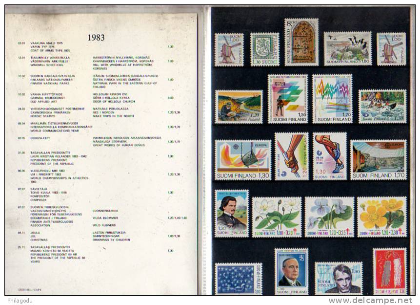 SF 1983  Année Complète**    Avec Sa Note Explicative - Unused Stamps