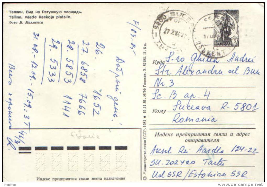 Estonia-Postcard 1984-Tallin-Ratusna Square. - Estonie