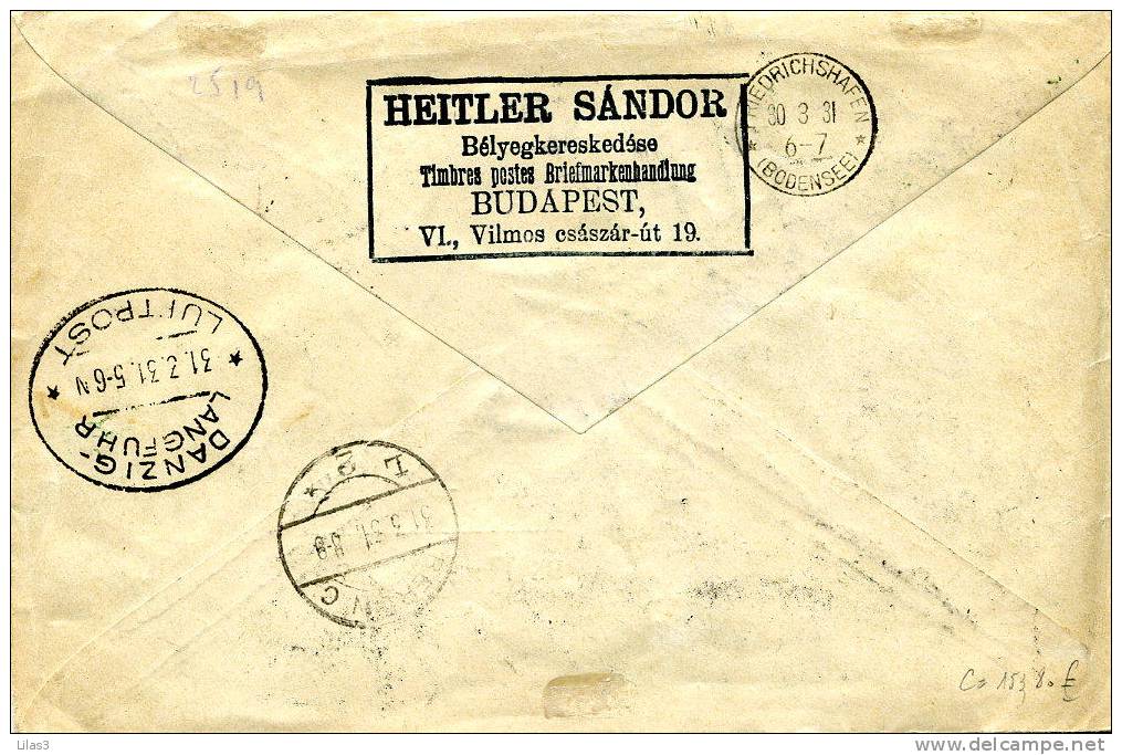 Zeppelin  De Budapest Pour Dantzig (Gdangz Pologne) Timbres PA 24 Et 25 Très Rare Superbe Cachet Zeppelin Et Paysage - Cartas & Documentos