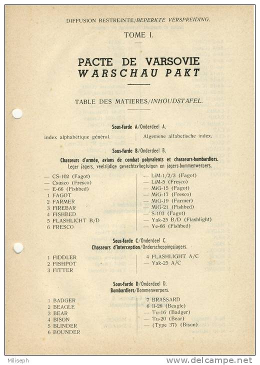 Manuel D´identification D´Avions Du Pacte De Varsovie - Tome I - 1962 -   Français / Flamand       (1790) - Fliegerei