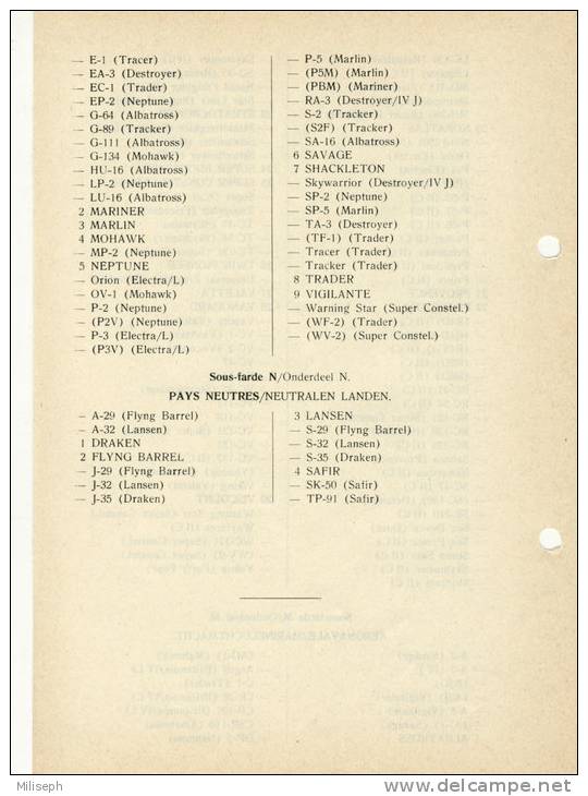 Manuel d´identification d´Avions OTAN Lourds et Avions des Pays Neutres - Tome IV  1962 - Français / Flamand (1792