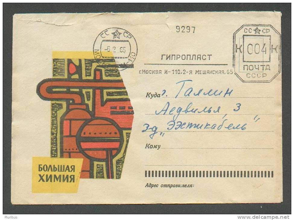 USSR RUSSIA  , PETROCHEMISTRY  ,   POSTAL  COVER 1964 , MOSCOW GYPROPLAST MACHINE STAMP - Máquinas Franqueo (EMA)