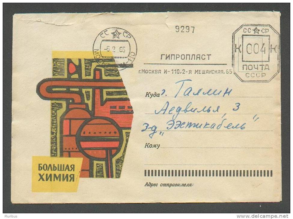 USSR RUSSIA  , PETROCHEMISTRY  ,   POSTAL  COVER 1964 , MOSCOW GYPROPLAST MACHINE STAMP - Franking Machines (EMA)