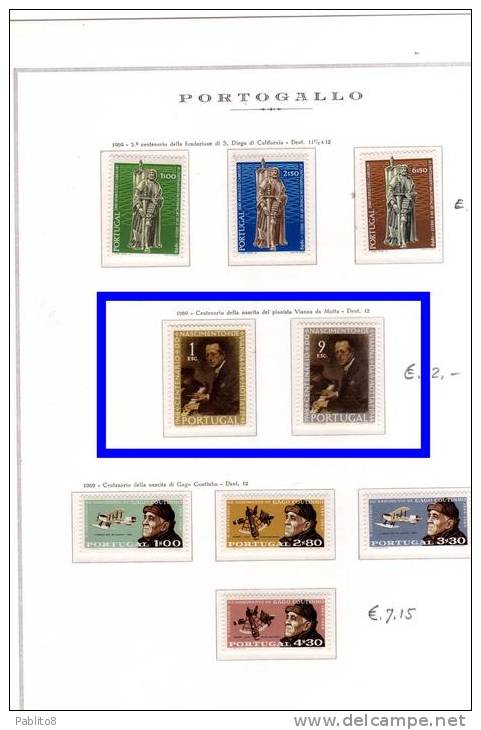 PORTUGAL PORTOGALLO 1969 VIANNA DE MOTTA MNH - Neufs